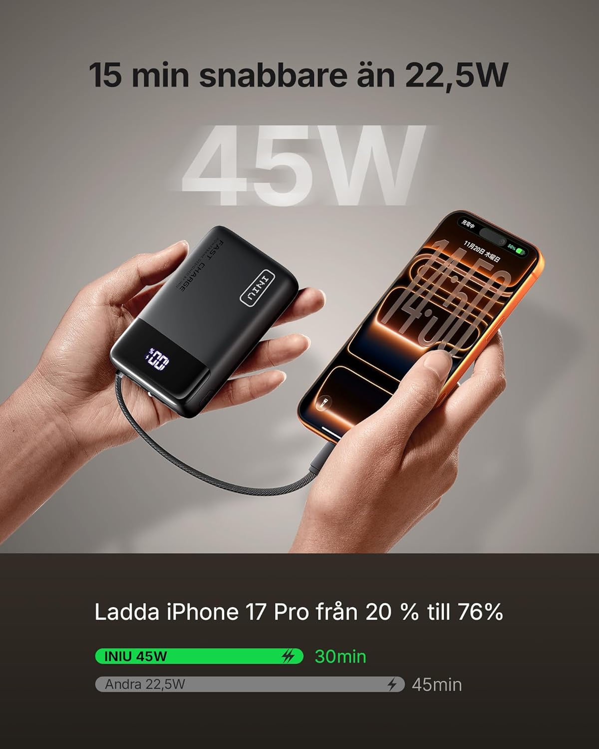 Powerbank 20 000mAh med 45W Snabbladdning & USB-C-kabel