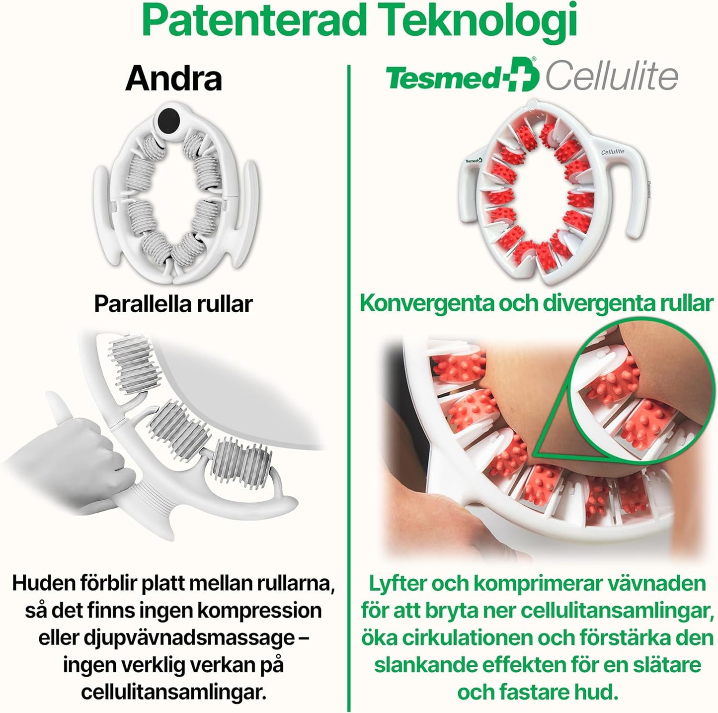 Anti-Cellulit Massageapparat för Ben, Lår & Säte